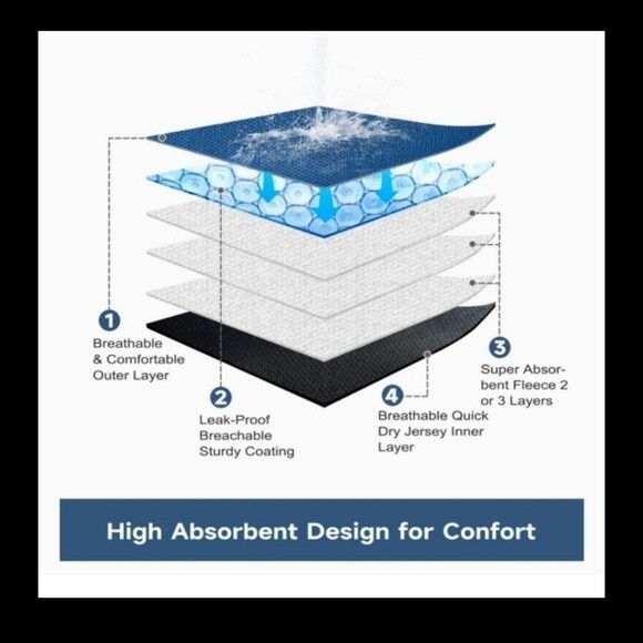 New Paw Legend Belly Band for Male Dogs Size Large - Picture 5 of 5